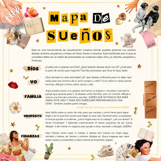 Mapa de Sueños — herramienta de visualización del Florece Notebook